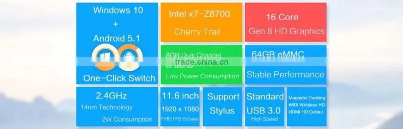 Teclast X16 Power Tablet PC 8GB RAM 64GB ROM Win10 + Android 5.1 11.6 inch FHD IPS Screen Intel Cherry Trail x7-Z8700 64bit