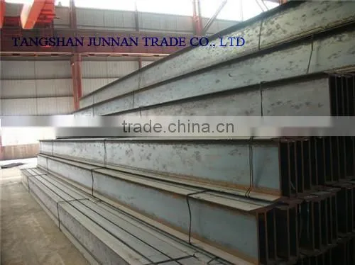 price of iron structural steel I beam