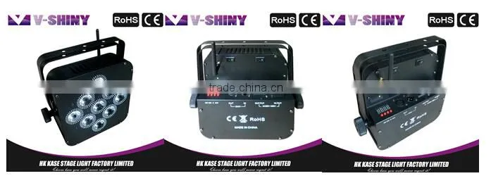 Wholesale dmx512 master controller