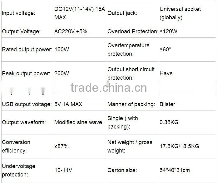100W modified sine wave solar inverter 12V to 220V car power inverter