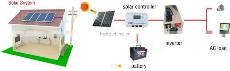 converter inverter 5kw grid tie without batteries solar inverter