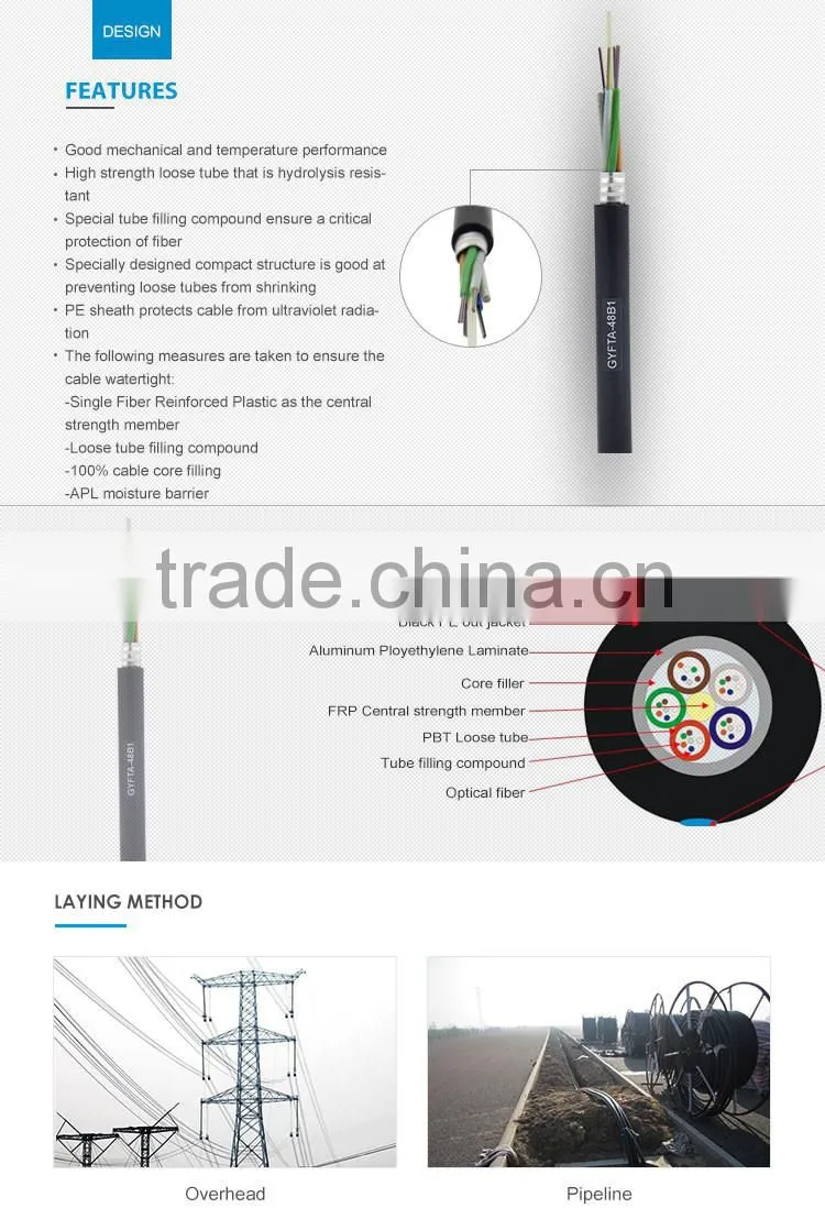 Good Raw Material Anti-Aging Gyfta 3Mm Plastic Fiber Optic Cable