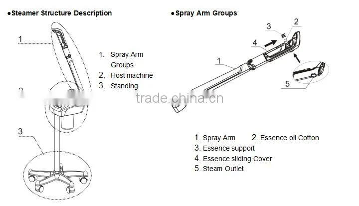 The hot facial steamer parts of beauty shop