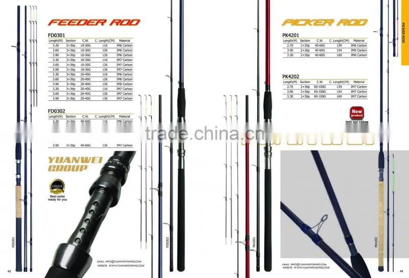 Chinese Fishing Rod Blanks Wholesale