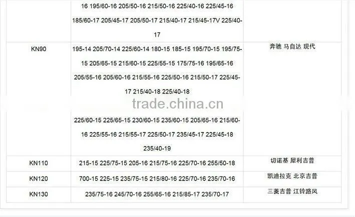 Skid Chain Snow Tire Chain KN series