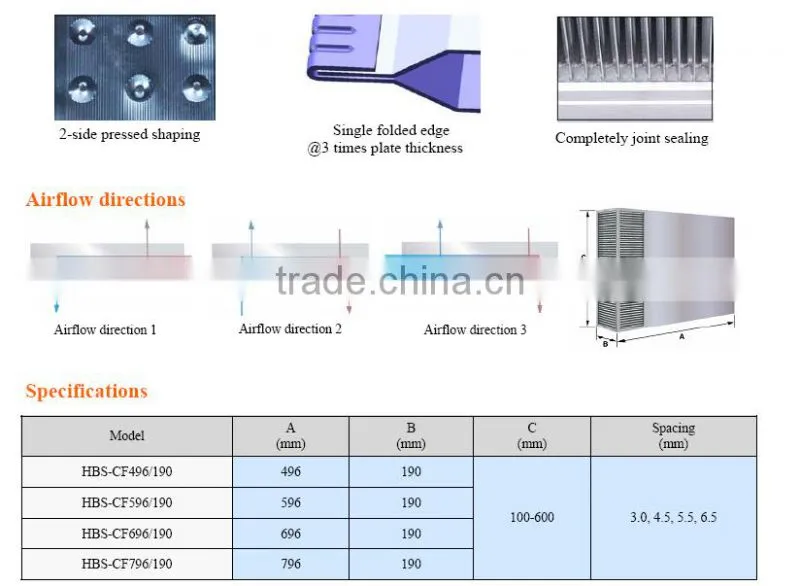 Counter flow aluminum heat exchanger core for ventilator