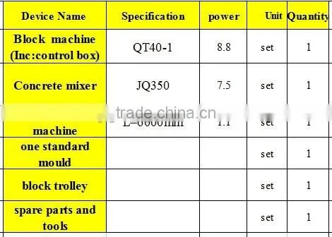 Canton fair simple cement brick Machine price list