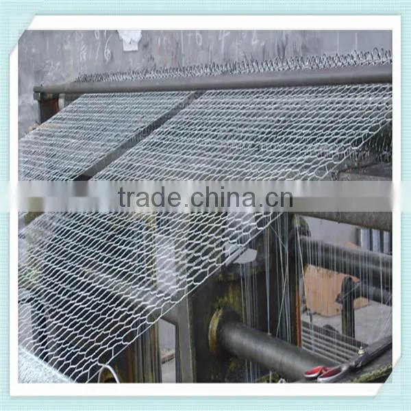 The best price gabion wire mesh supplier