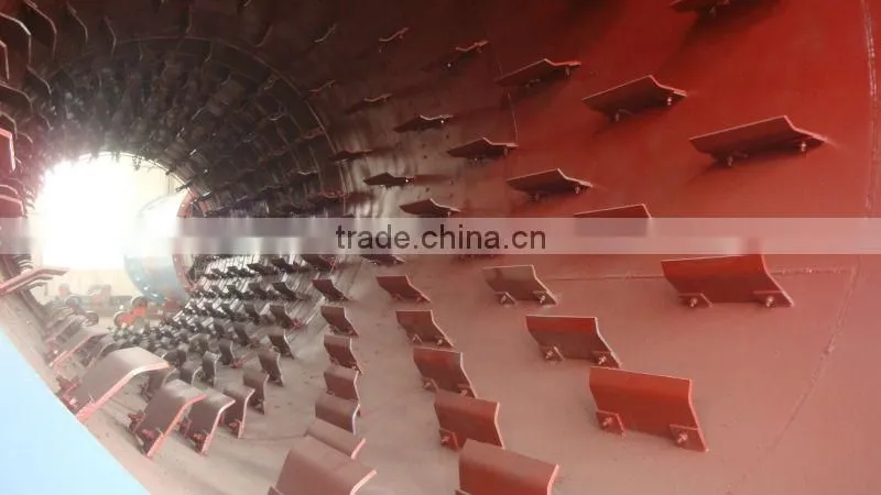 China No.1 40x400 inches rotary dryer /mining ore drying machine with excellent quality and lowest price