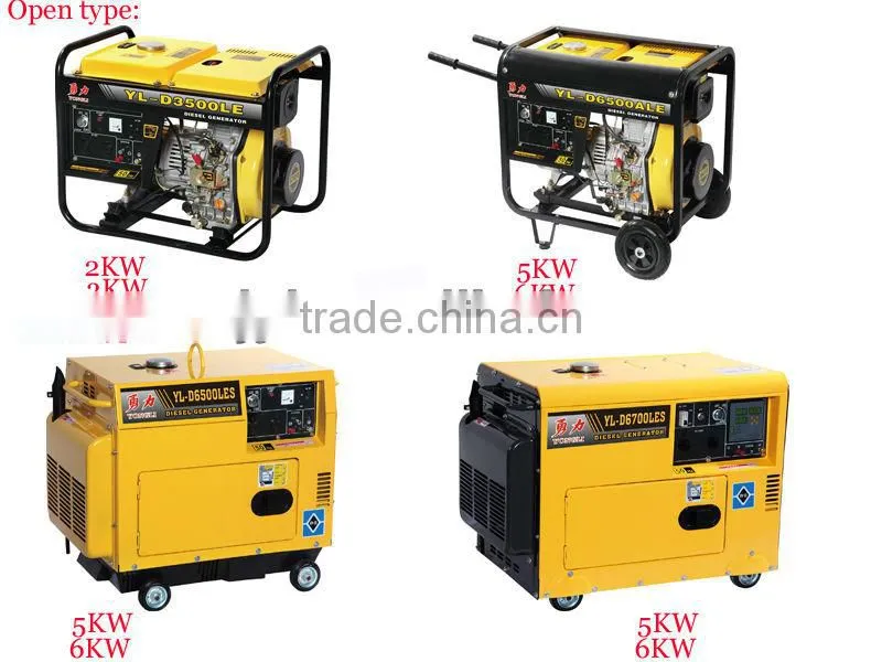 silent generator, silent diesel generator, 5kva silent diesel generator price