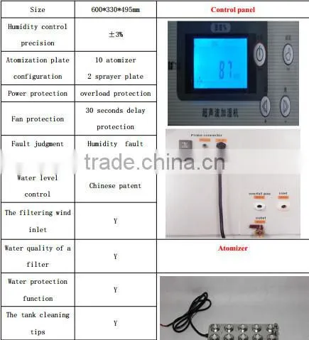 Industrial ultrasonic steam humidifier
