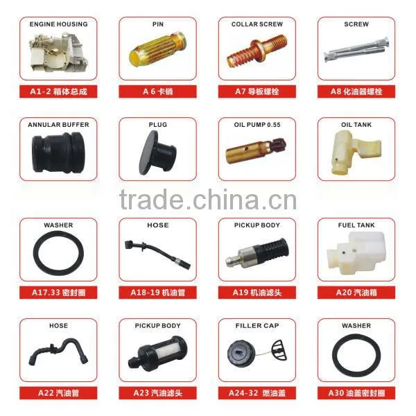high quality chainsaw part handlebar hose