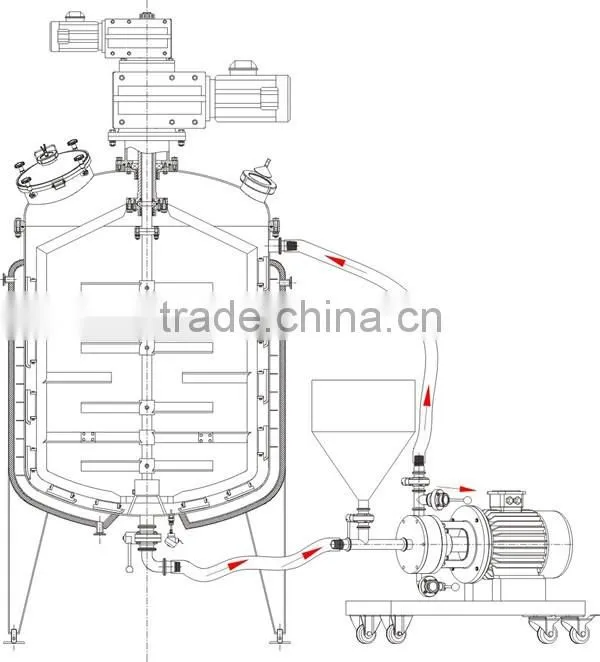 BX Interval High-Shear Small Milk Homogenizer Machine Price for Sale