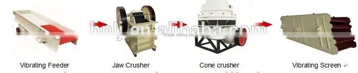 Quartz stone production line 150-180t/h