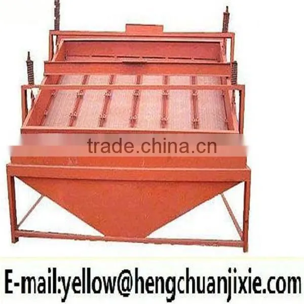 High income hengchuan high frquency screen