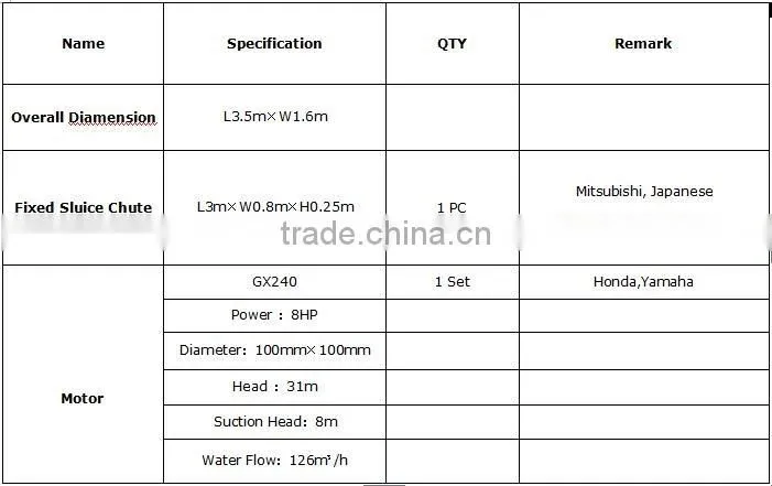 China cheap price alluvial gold dredging boat