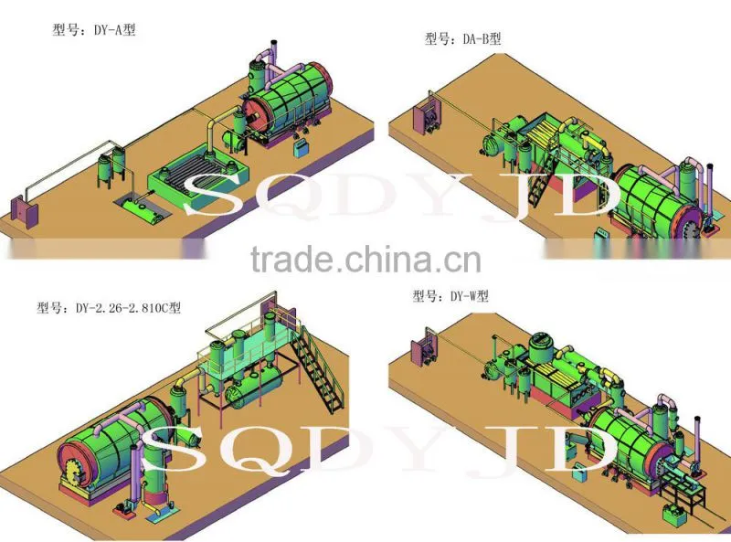 Up-dated Technology Garbage Recycling Plant Type Tyre Recycling Equipment For Fuel Oil
