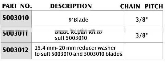 9"Chain Saw Blade