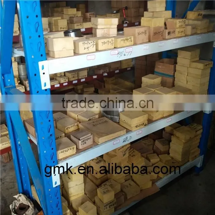 Circular shear Blade