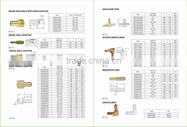 NPT USA market forged for USA market brass fitting