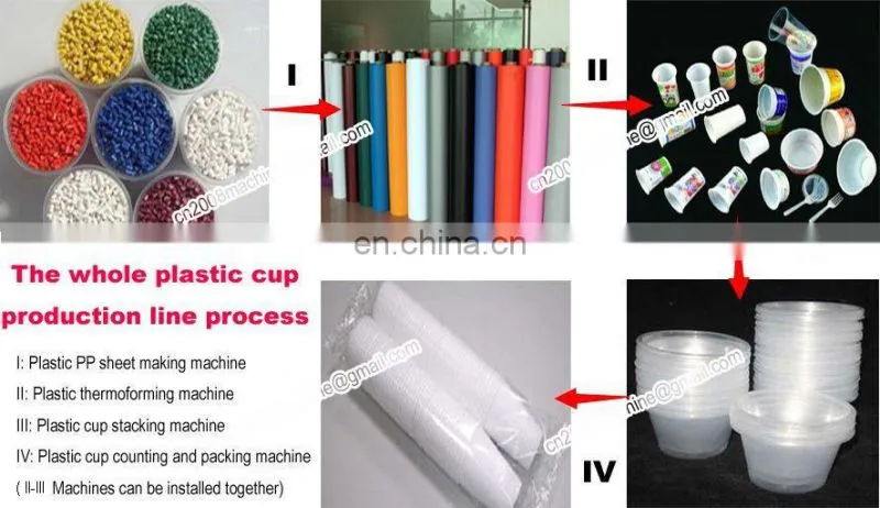 Plastic tray thermoforming food container machine