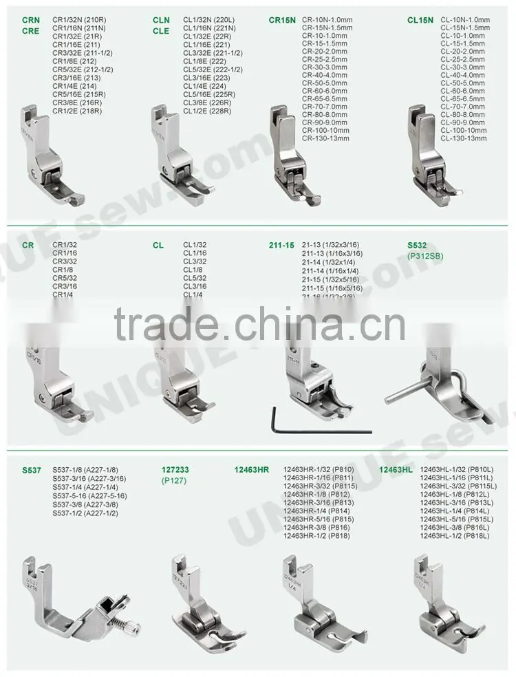 Product Uses Feed dog of sewing machine part 1