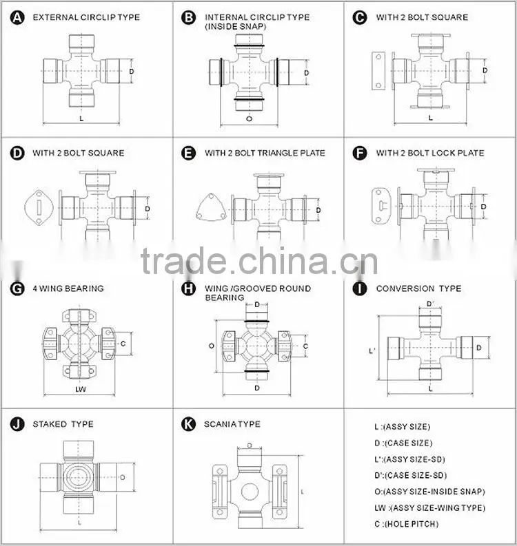 d29*L80mm.MB000826-3 Universal Joint with 4 Plain Round Bearings