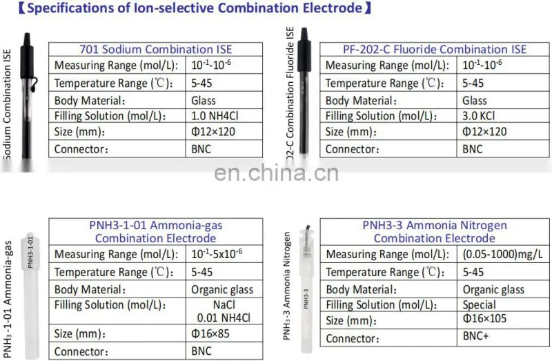ph ec atc glass sensor probe ph electrode