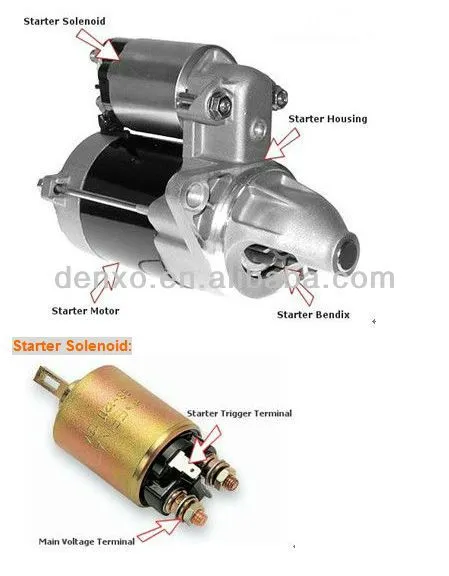 Starter For Massey Ferguson 3821818M94 Diesel Engine