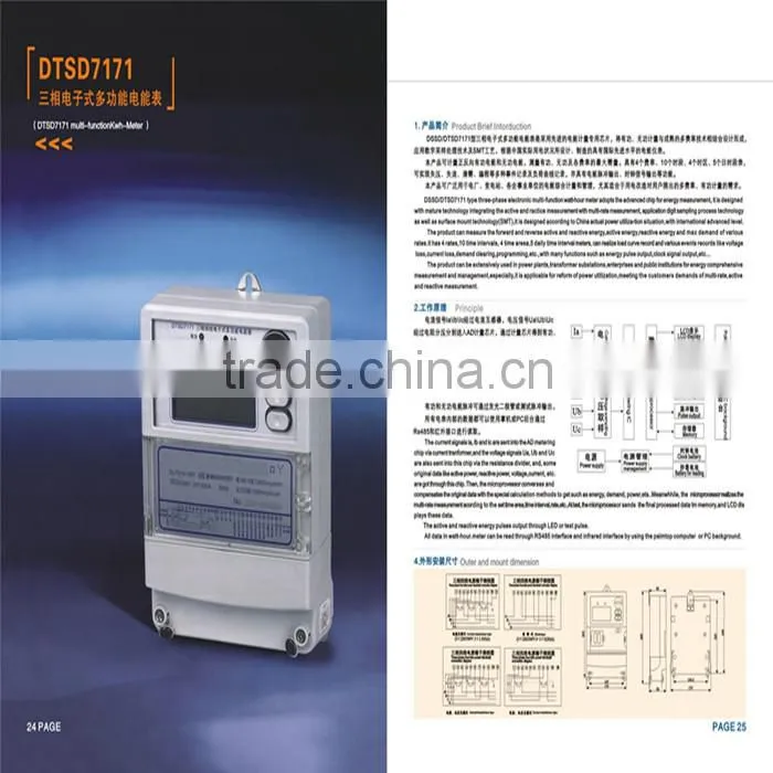All kinds of energy meter