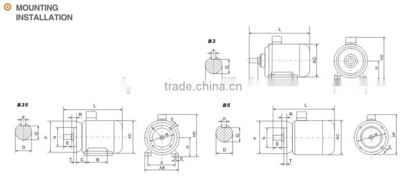 Excellent performance Y2 marathon electric motor 1440rpm for side channel blower