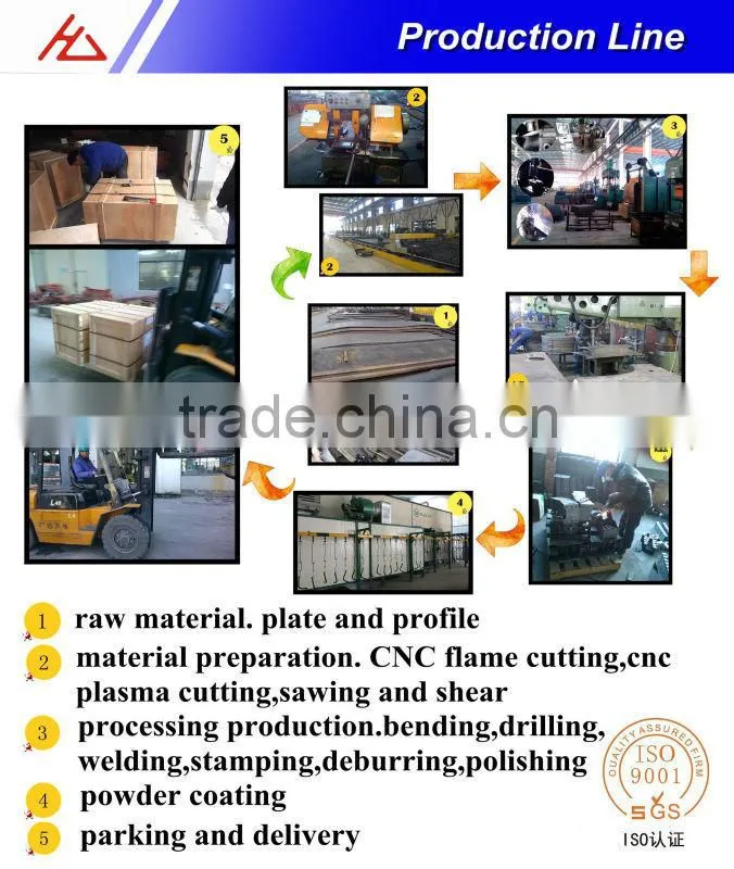 custom steel welding servise