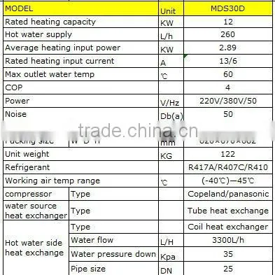 carbon warm floor heating system