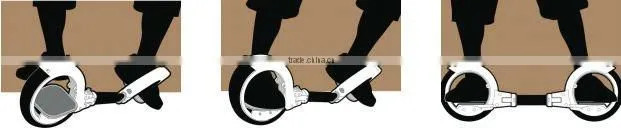 Skatecycle , Rock Skate board,Skate cycle , New skate board,two wheel cycle
