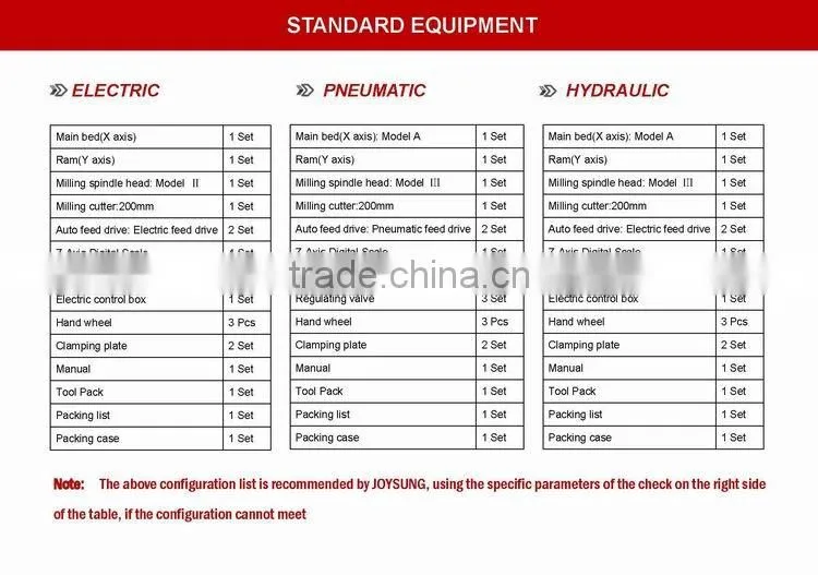 LMD1000 Portable Line milling machine/line milling machine/3 axis line milling