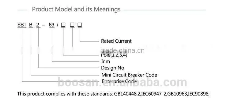 manufacturer moulded case circuit breaker
