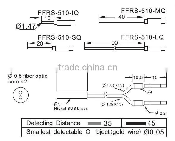 M5 Fiber Optical sensors, with protective tube, diffuse optical fiber unit