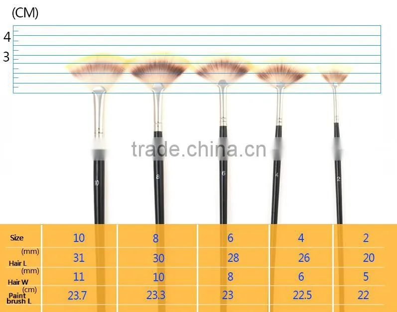 Wholesale 5pcs Set Fan Shape Wooden Handle Artsit Paint Brush