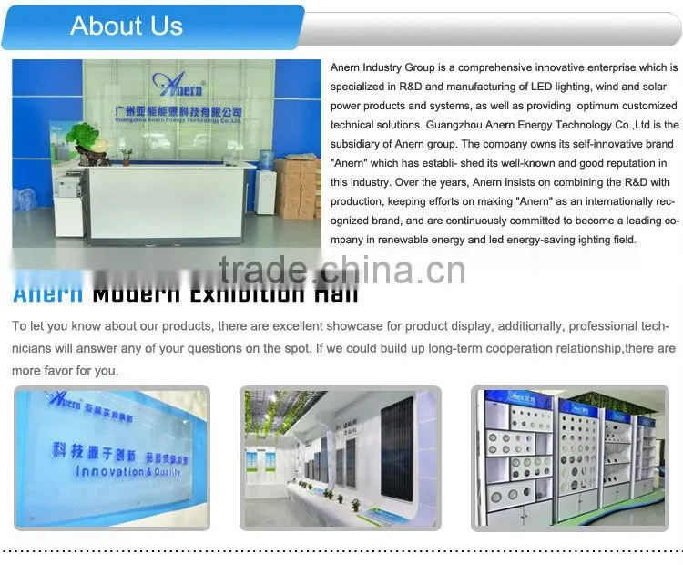 China supplier waterproof IP65 outdoor 10w led flood light made in China
