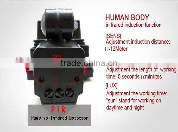 50W 2015 hot selling 2 years warranty solar sensor light