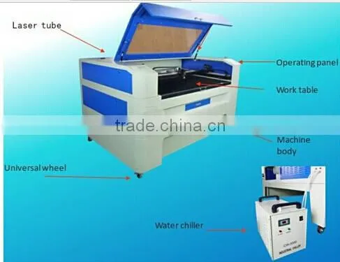 80W 100W 130W 150W Mid-Size USB CNC Co2 Laser Engraving Machine Price