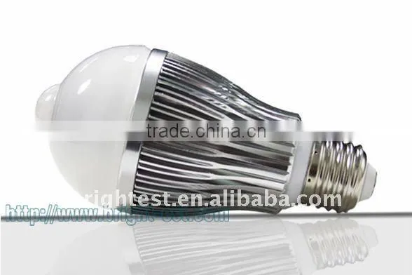 4W 5W 6W E27 E26 B22 GU10 LED Senor Spotlight