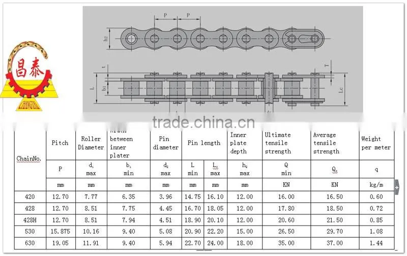 top quality chain motorcycle with cheap price