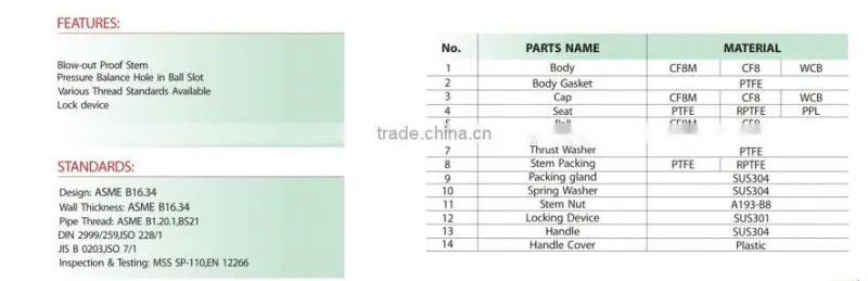 Stainless steel male female thread end ball valve
