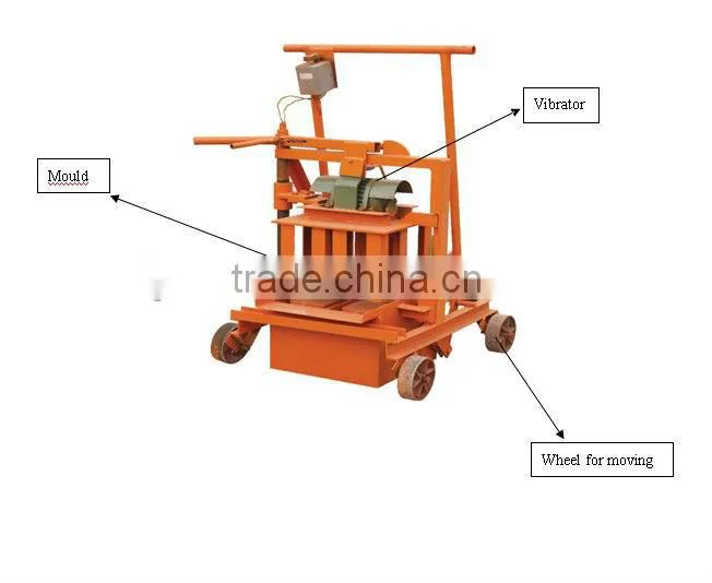 brick manufacturing machine,we have our 21 experiences's bricking making machine