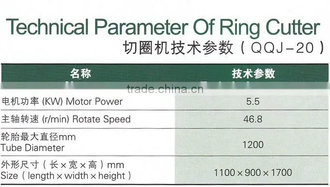 good selling and high quality ring cutter