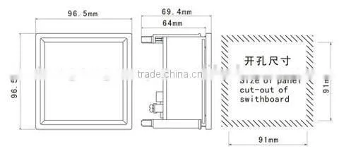 Good quality current Meter