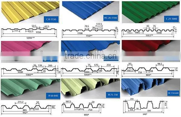 Box Type Building Materials Roof Roll Forming Machine