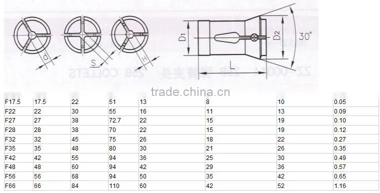 DIN6343 Clamping Collet CNC Collet