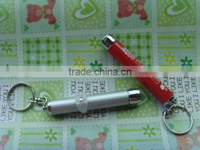 projection flashlight